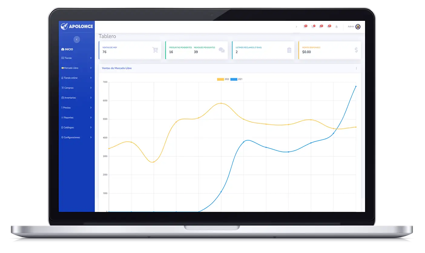 Apolonce - Software que impulsa tu negocio