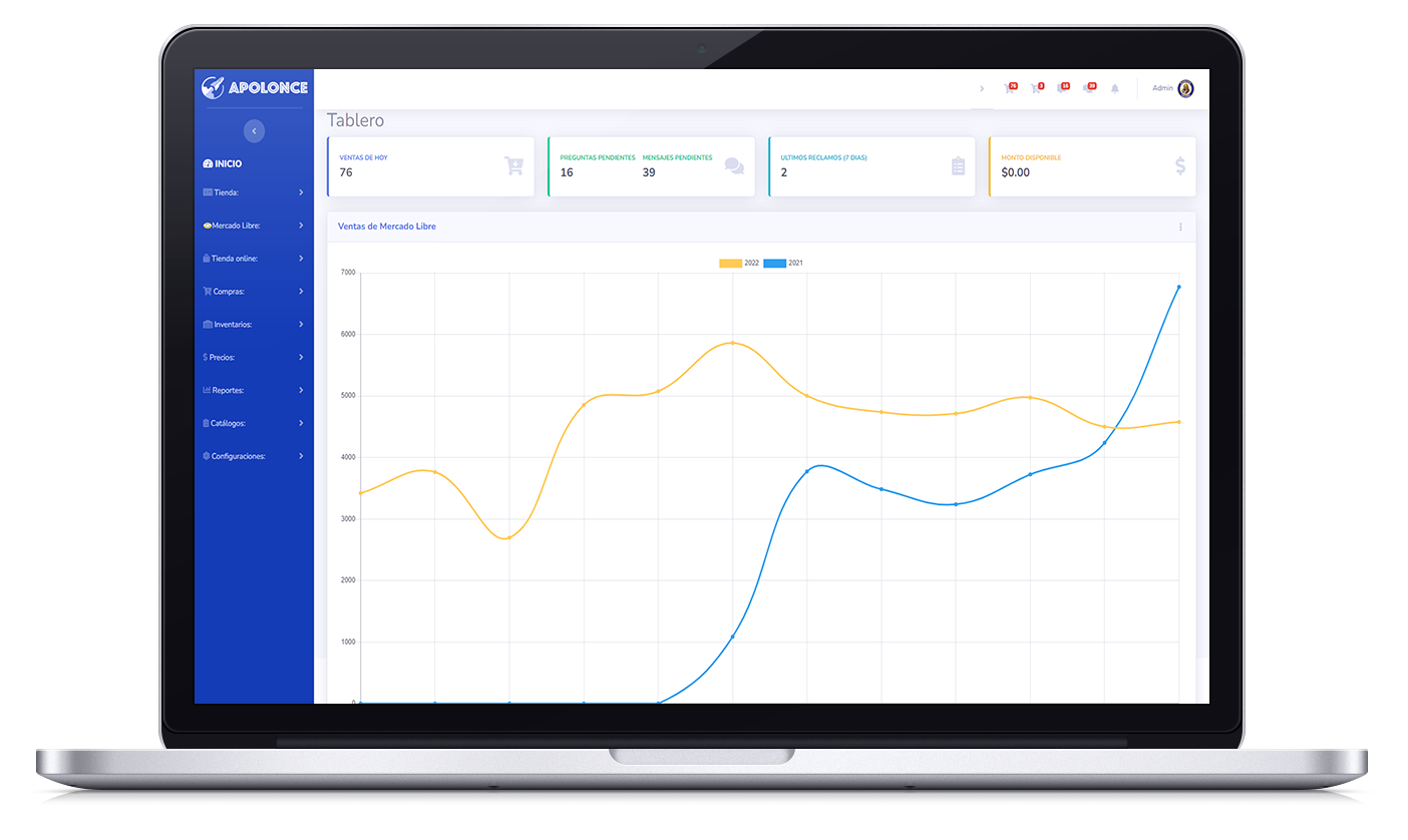 Apolonce - Software que impulsa tu negocio