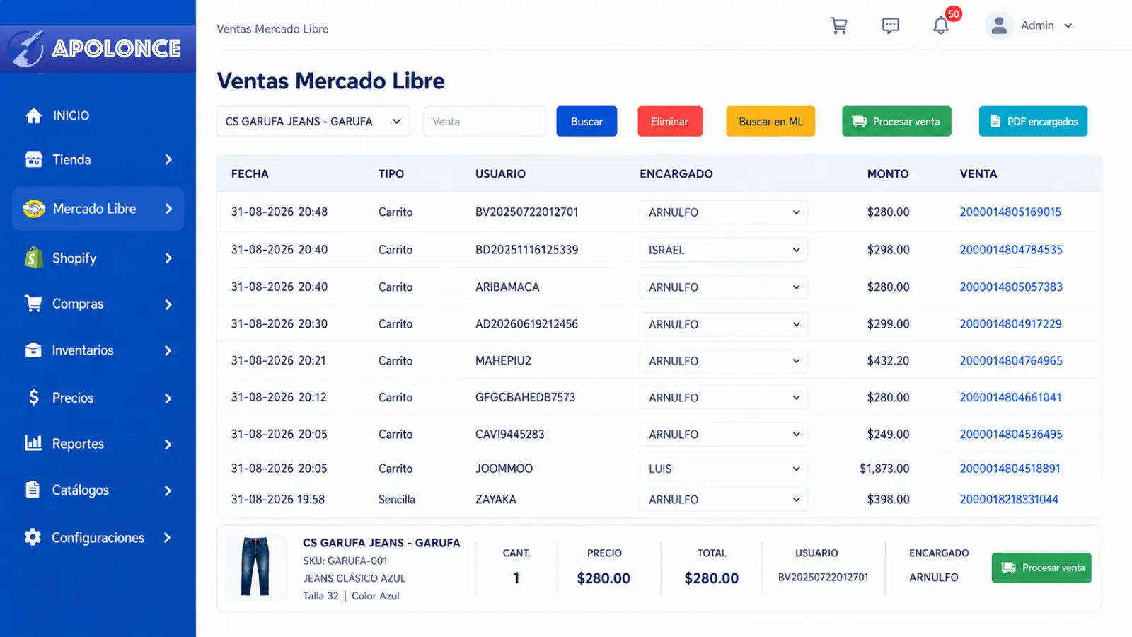 Panel de ventas de Mercado Libre en Apolonce con pedidos, usuarios, encargados, montos y procesamiento de ventas